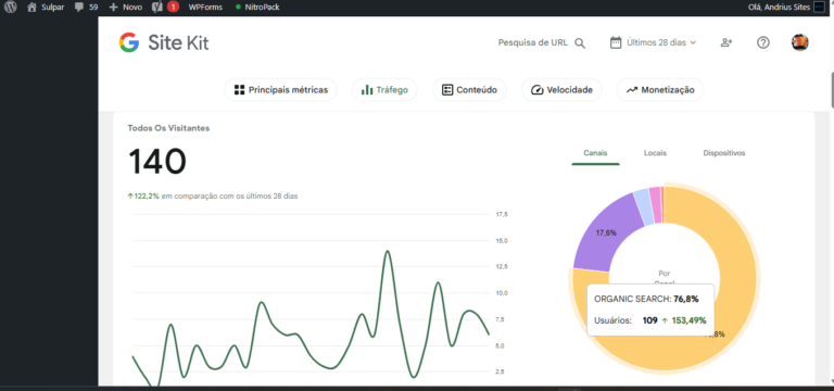 SEO de 3 anos atrás