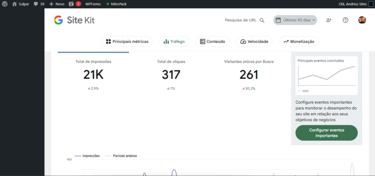 SEO industrial